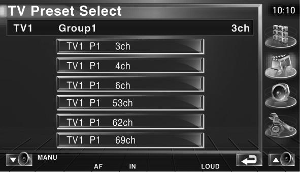 Tv kijken Preselecties kiezen Geeft een overzicht van en selecteert in het geheugen opgeslagen zenders.