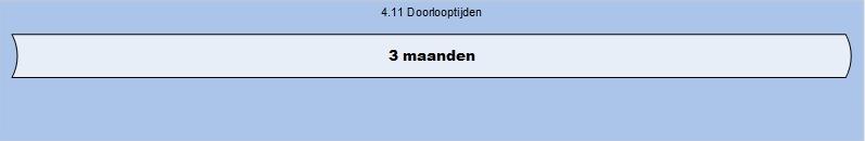 (meetgegevens inpassen of onvervormd in de kaart laten zakken (het zgn. dumpen ) worden uitgevoerd met de aangeleverde gegevens, binnen welke doorlooptijd en een onderbouwing van de vergoeding.