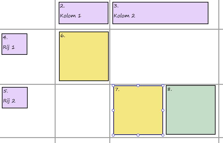 92 Engage Process Modeler Handleiding. 3.4.5 Werken met brainstormdiagrammen De meeste acties die bestaan voor een procesdiagram werken ook op een brainstormdiagram.