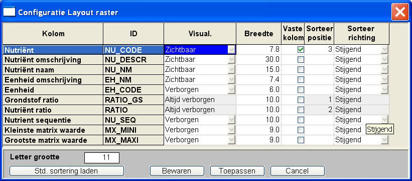 sessie is er een 4 e tabblad «overzicht (%)» beschikbaar dat ongeveer overeen