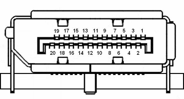 7 Nederlands 20-pin color display signal cable* PIN No. Description PIN No.