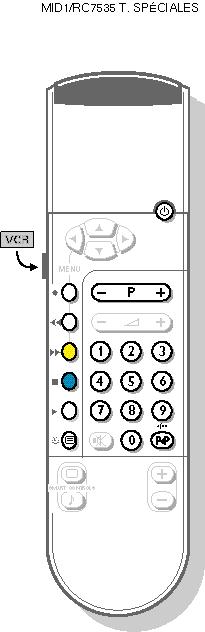 Druk geduren 3 seconden om de permanente weergave van het programmanummer op het scherm in-/uitschakelen en de informatiebalk bij iedere verandering van programma te laten verschijnen.