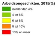Groningen heeft een hoog werkloosheidspercentage, net als de andere stedelijke