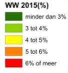 Het hoge werkloosheidspercentage in Groningen komt niet door de WW ers.