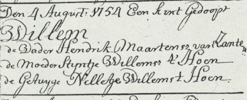 Meest recente aanvullingen 21 april 2018 Bladzijde 1 van 9 Stamlijn van Hendrik van Zanten (geb. ca.1720 - begr. 22 nov 1779) De stamlijn begint met Hendrik van Zanten (of Santen).