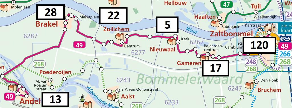 Overige lijnen in Bommelerwaard De kernen aan lijn 49 in de Bommelerwaard kenmerken zich door een beperkt openbaar vervoer gebruik.