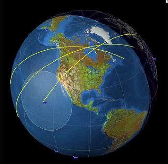 Inclinatie <70, gelijk in Noordelijk en zuiderlijk halfrond De satelliet vliegt