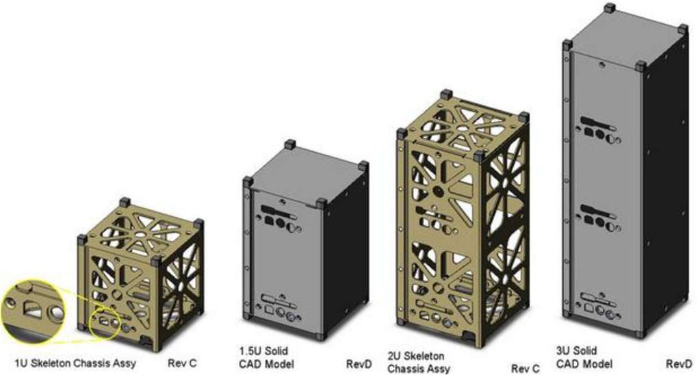 Cubesats Low cost satelliet LEO 10x10x10cm units 1U, 2U, 3U,6U,.