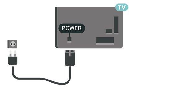 Voedingskabel aansluiten Sluit het netsnoer aan op de voedingsaansluiting aan de achterkant van de TV. Zorg ervoor dat het netsnoer stevig in de aansluiting is geplaatst.