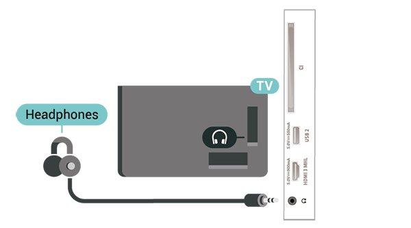 Hoofdtelefoon Miracast gebruiken U kunt een hoofdtelefoon aansluiten op de -aansluiting aan de zijkant van de TV. Dit is een mini-aansluiting van 3,5 mm.