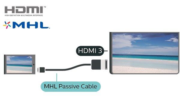uitgeschakeld. MHL Deze TV is compatibel met MHL. 5.7 Als uw mobiele apparaat ook compatibel is met MHL, kunt u uw mobiele apparaat via een MHL-kabel aansluiten op de TV.