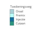 Antibioticagebruik per actieve substantie en toedieningsweg De figuur toont welk deel (%) van de behandeldagen, per actieve substantie, er behandeld wordt via de verschillende toedieningswegen