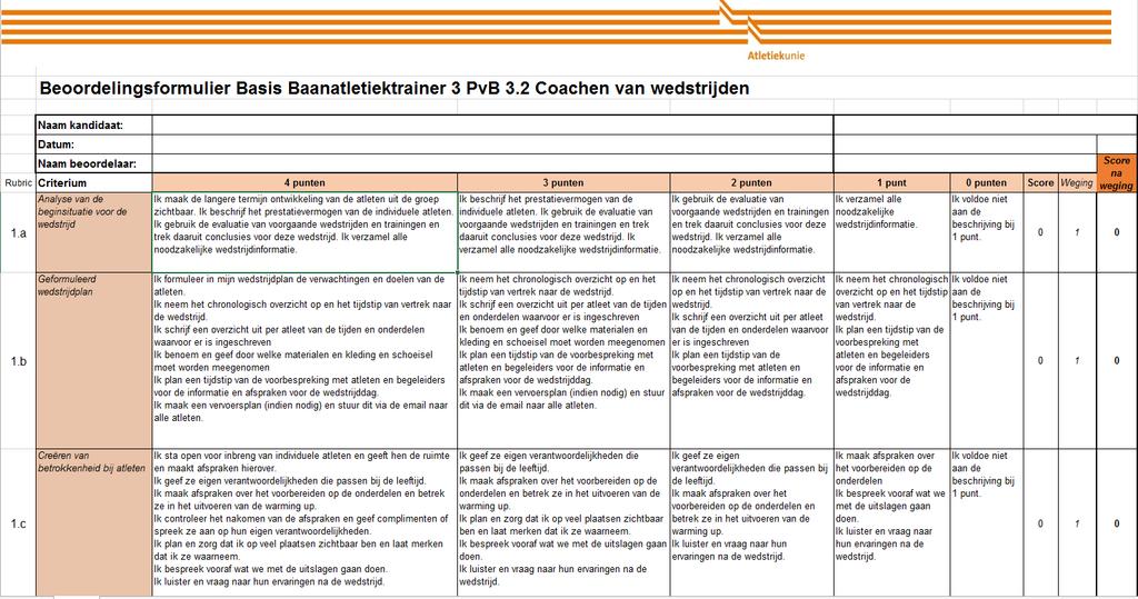 Beoordelingsformulier PvB 3.