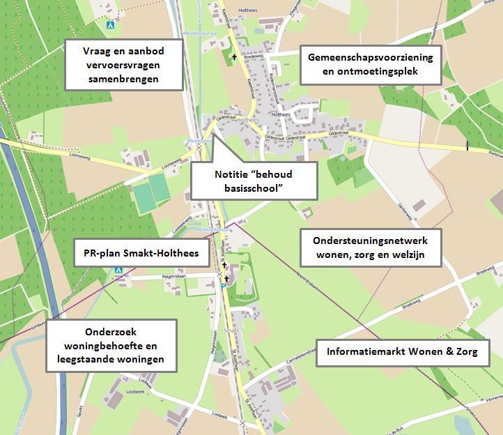 Het samenhangend pakket van maatregelen op het terrein van