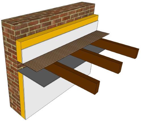 Figuur 26: Muuranker in oude woning Figuur 27: Uitvoering van de muurankers in de testopstelling