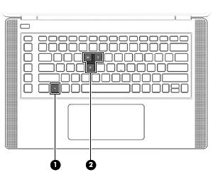 Toetscombinatie fn+f fn+r fn+t Beschrijving Hiermee schakelt u de computerventilatoren op de maximale snelheid.