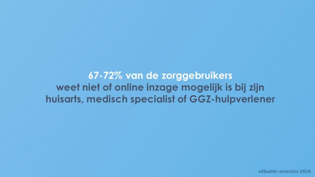 Ook zorggebruikers in het algemeen (Nederlandse burgers met toegang tot de gezondheidszorg) weten vaak niet of online