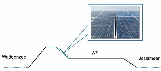 ZONNE ENERGIE Het is de ambitie van De Nieuwe Afsluitdijk om zonneenergie belangrijk te laten bijdragen aan een energieneutrale Afsluitdijk.