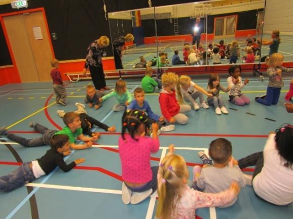 GROEP 1/2 Kleuterpraat We hebben met de woordenschat de woorden: het ontbijt-de lunch- het