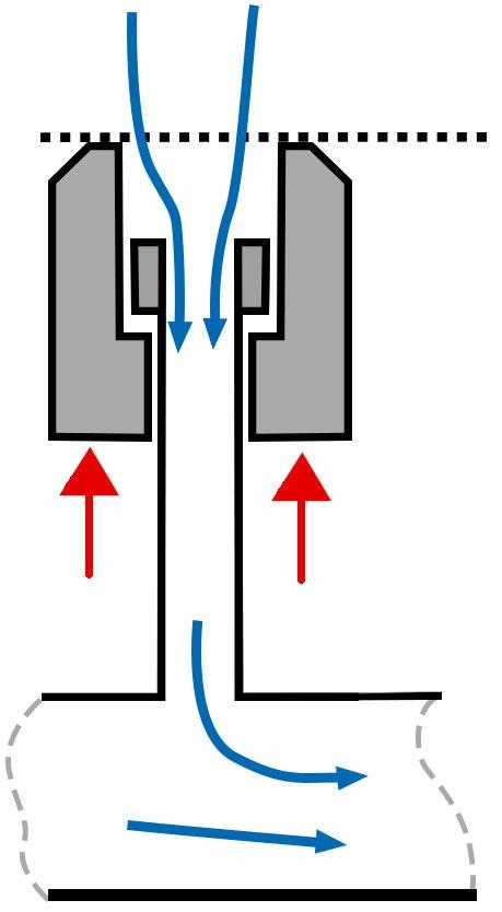 Lange levensduur door polyestergecoat staal, RVS filtergaas en spoelmechanisme. Hoge filterefficiëntie door het toepassen van het unieke RVS Super Screen.