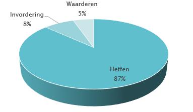 2 Bezwaarschriften 2017 2.