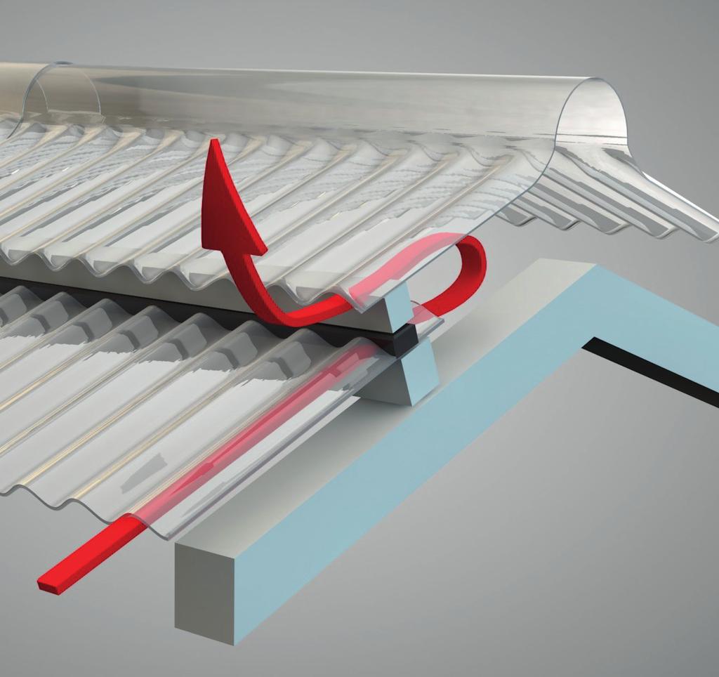 Montagehandleiding toebehoren voor enkelwandige lichtplaten LET OP: Het gebruik van bijvoorbeeld nokstukken, wand- en muuraansluitprofielen hindert de luchtcirculatie onder het dak.