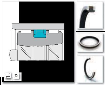 Dynamische afdichtingen CT seal Dubbelwerkende compacte zuigerafdichting voor zware dynamische toepassingen.