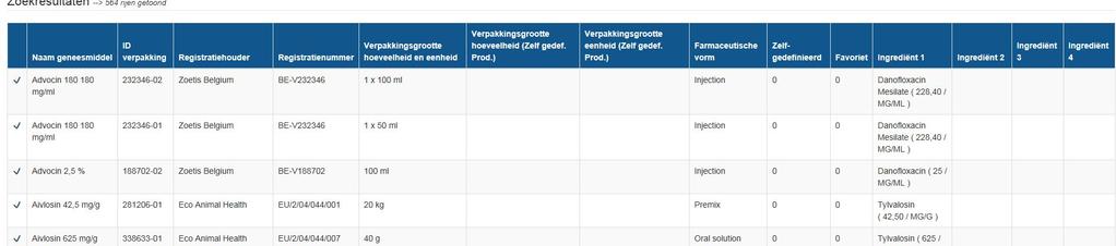 9. SCHERM: OPZOEKEN GENEESMIDDEL Opzoeken Geneesmiddel wordt gebruikt om geneesmiddelen die aan de zoekcriteria voldoen, weer te geven.