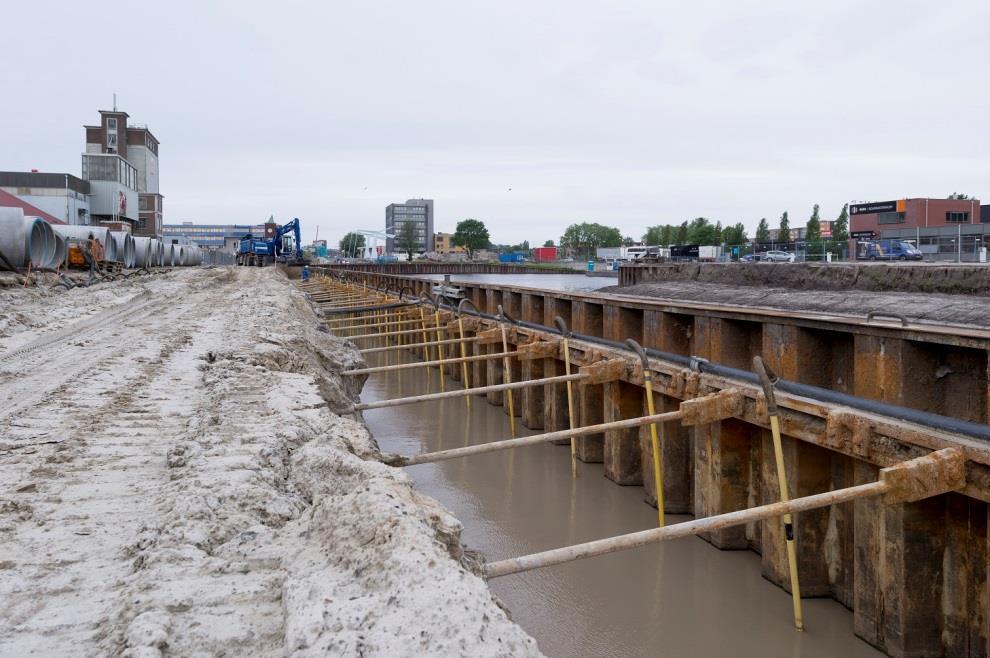 2. Rapportage voortgang projecten en programmatische opgaven 2.1 