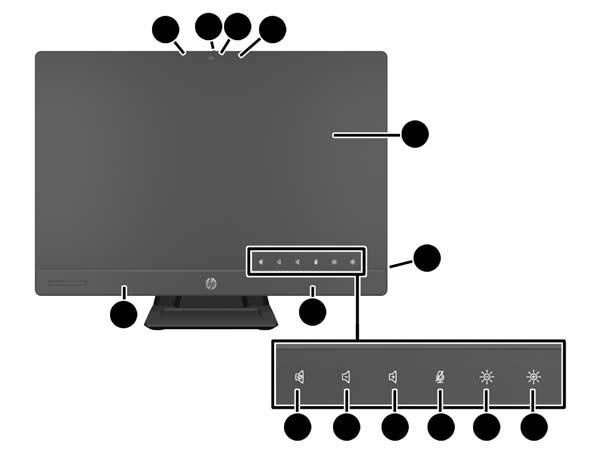 DisplayPort video uit (met audio) ter ondersteuning van tweede scherm Optionele MXM grafische adapter DP audio, DP naar VGA/DVI/HDMI dongle ondersteuning Geïntegreerd Gigabit Ethernet (Intel i217lm