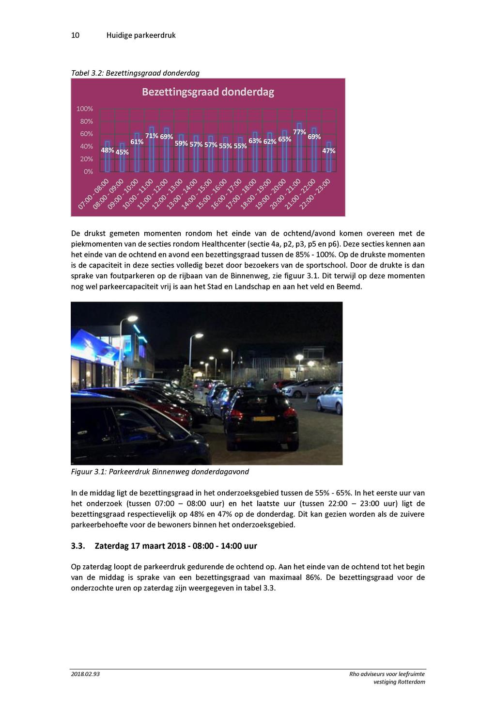 0 Huidige parkeerdruk Tabel 3.2: Bezettingsgraad donderdag Bezettingsgraad donderdag 0000 8000 600 400 2000 4 8 0 45* Į"l 7%69% 6% 590* 570* 570* 550* 550* ^ 6 2 9 4 ^ 77% 69* 47* 00 j ŕ xp ŵ A.