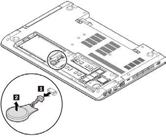 3. Verwijder de verwisselbare batterij. Zie 'De verwisselbare batterij vervangen' op pagina 97. 4. Verwijder de bodemafdekplaat. Zie 'De bodemafdekplaat vervangen' op pagina 103. 5.