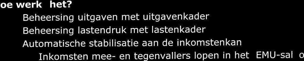 besluitvorming, voorkomen jo-jo beleid Hoe werkt het?