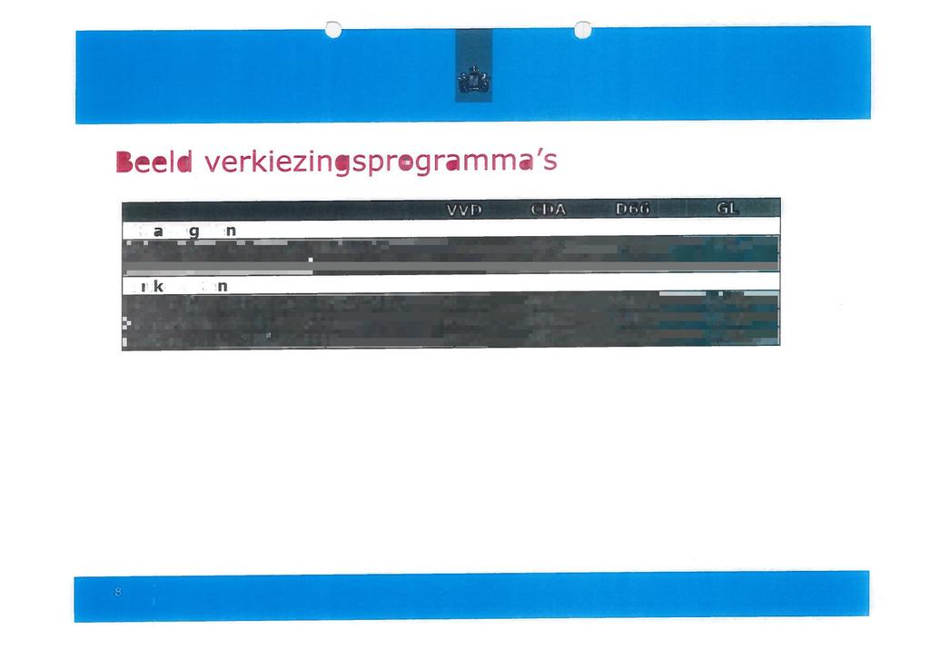 VVD CDA D66 GL Maatregelen 1)