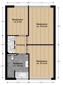 verlichting keuken (inbouw)apparatuur: (combi)magnetron, oven keramische plaat, afzuigkap vaatwasser, koelkast/vriezer inbouwverlichting/dimmers: opbouwverlichting: kasten spiegelwanden losse kasten,