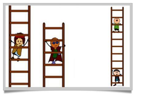Ladder Safety http://www.cdc.