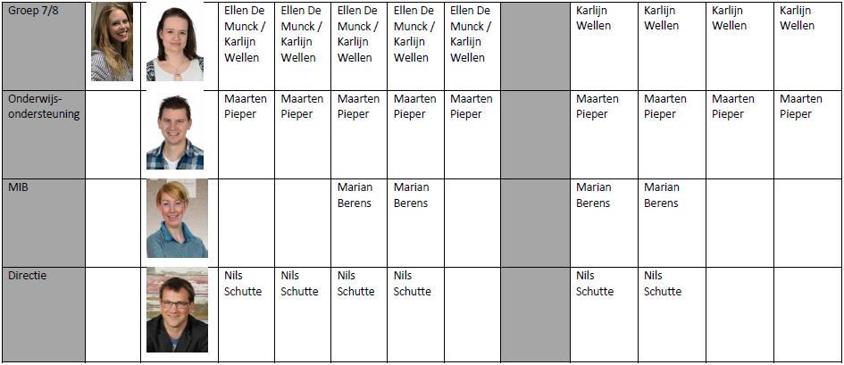 administratief of secretarieel gebied. 1.7. Bereikbaarheid school De school is telefonisch bereikbaar van 8.00 uur s morgens tot 16.