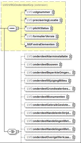 RGBZ documenttypes toevoegen zodat bij benoemen OLO bijlagetype ook 1-1 gerelateerd RGBZ type in bericht wordt meegegeven in attribuutsoort Documenttype-omschrijving generiek.