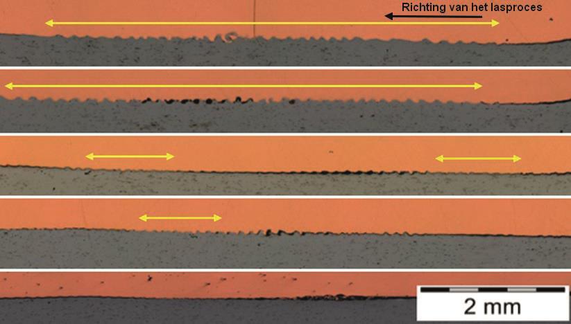 Figuur 9: Verschillende lasinterfaces (a) Continu lasinterface met volledig gelaste zone (b) Continu lasinterface met porositeiten in het centrum (c) Discontinu lasinterface met gelaste zone aan het