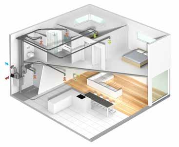 06 VENTILATIE I UNIT TYPE D300E II / D400 II / D500 II VENTILATIE I BEDIENINGEN 07 UNIT D300E II / D400 II / D500 II DE VENTILATIE-UNIT VOOR MIDDELGROTE WONINGEN/APPARTEMENTEN TOT