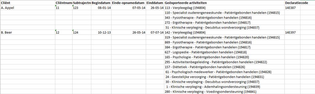 Aangeleverd: Aangeleverd: in het tabblad 'aangeleverd' wordt getoond welke trajecten zijn aangeleverd en welke activiteiten daarbij zijn geëxporteerd.