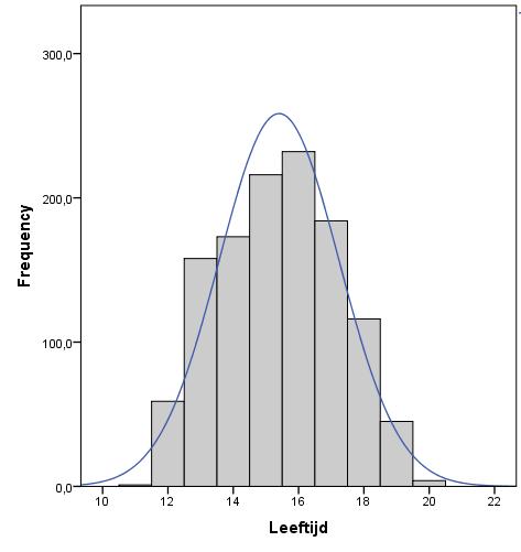 Betrouwbaarheid en Validiteit Monitor Tevredenheid Leerlingen ISK Het onderzoek Tevredenheid Leerlingen ISK is op een andere manier dan normaal gesproken bij Kwaliteitscholen tot stand gekomen.