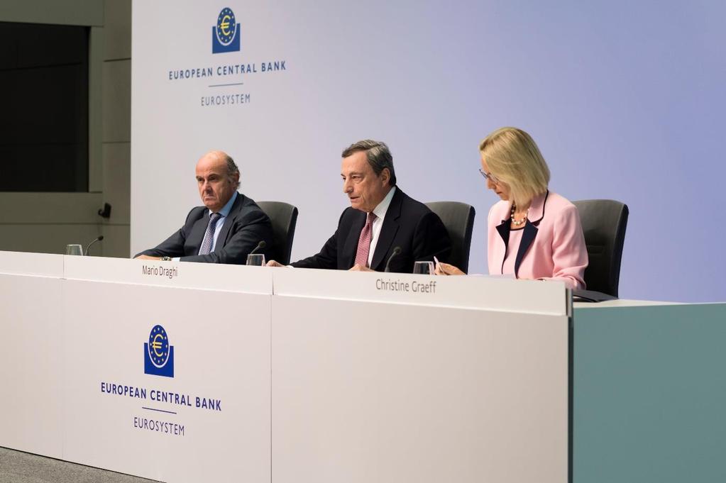 Europese Centrale Bank maakt ons rijker en ongelijker? Europese Unie 218 - Europese Centrale Bank Vermogensongelijkheid kan niet worden toegeschreven aan de acties van de Europese centrale bank (ECB).
