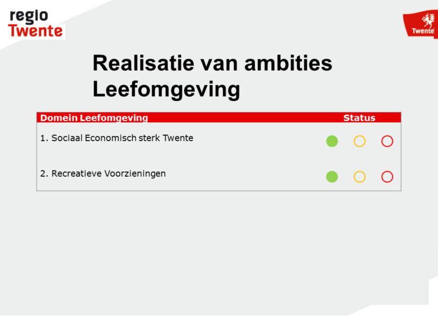 Sociaal economisch sterk Twente: Ambities: Innovatie (onderdeel van investeringsprogramma Agenda van Twente) - Stimuleren ontwikkeling en positionering van Twente als innovatieve Kennisregio met