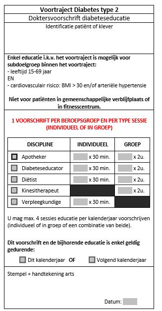 Voortraject: voorschrift Elk voorschrift bevat Naam en voornaam rechthebbende Naam, voornaam en RIZIVnr arts Datum Betrokken beroepsgroep en type sessie Aantal sessies Elk voorschrift is geldig