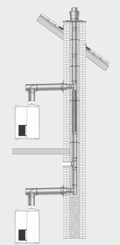 6.9.2 CLV-systeem De E325EC HP is standaard voorzien van een ingebouwde terugslagklep om recirculatie over de ketel te voorkomen.