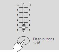 3. MIDI Bediening en DMX Kanaal Instelling 3.1 MIDI IN instellen 1. Druk Flash toets 1 drie keer terwijl de Record toets ingedrukt blijft.