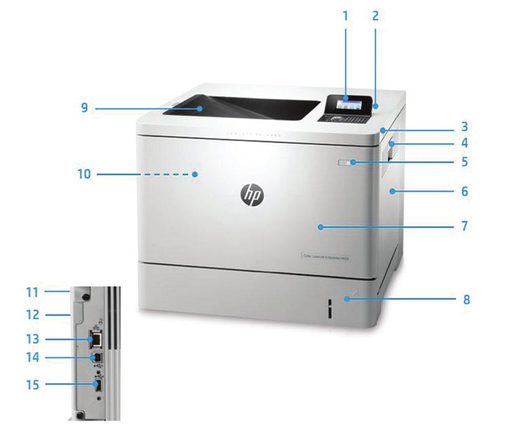 Productrondleiding Foto HP Color LaserJet Enterprise M552dn: 1. 4-regelig kleurendisplay met toetsen 2. Hardware-integratiepocket (HIP) voor integratie van oplossingen 3.