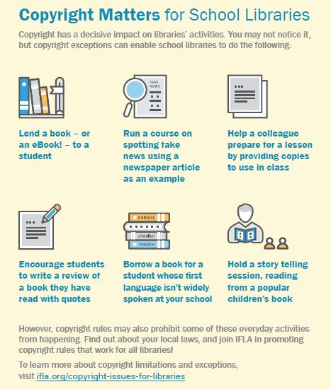 Copyright Issues for Libraries Copyright limitations and exceptions provide balance between users and creators of protected works.