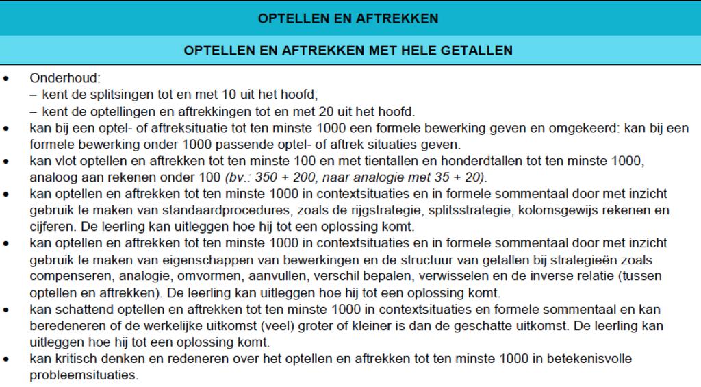 Optellingen van eenvoudige tien- en honderdtallen, zoals bijvoorbeeld